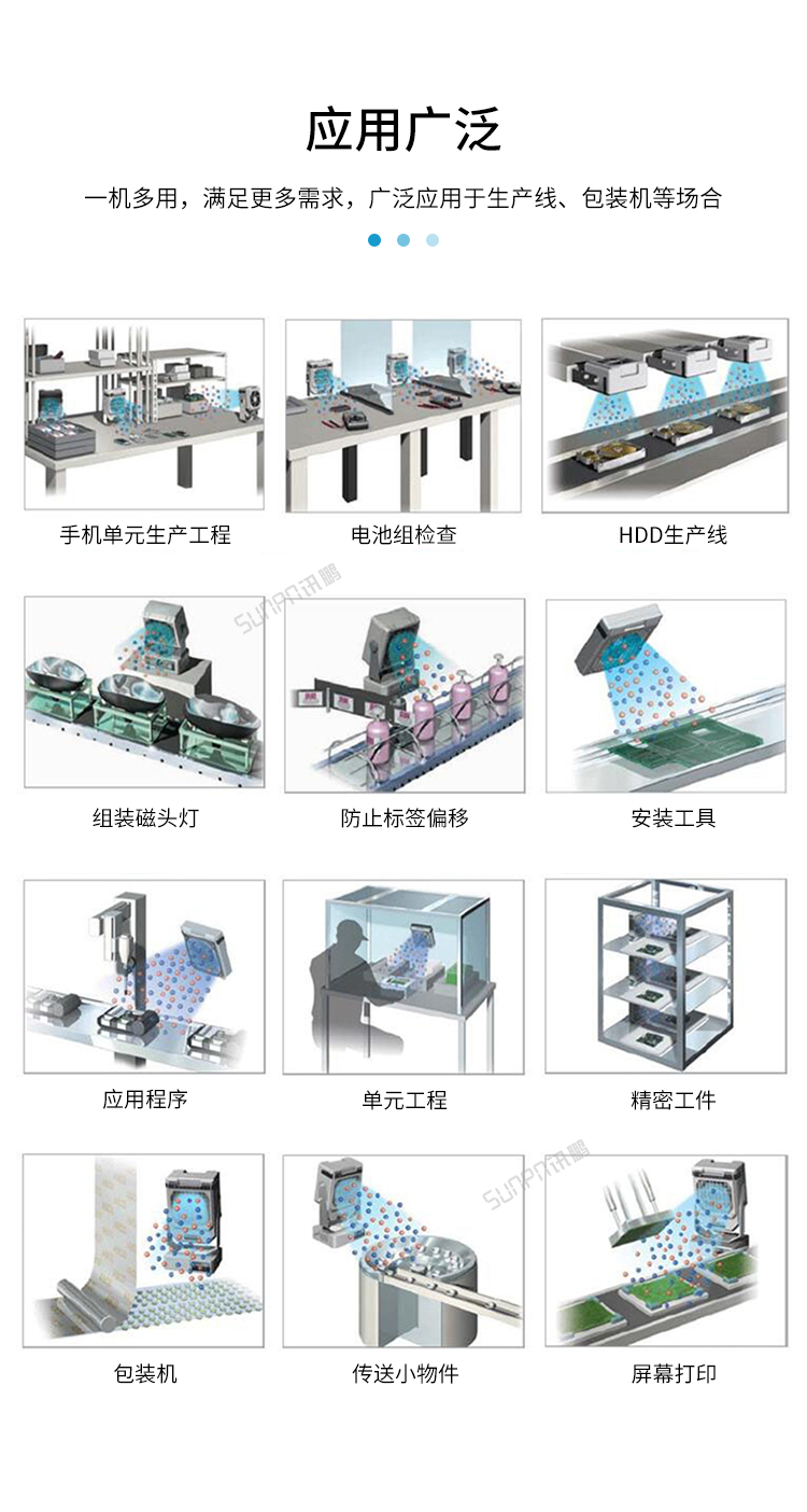 工業(yè)離子風(fēng)機-應(yīng)用廣泛 工業(yè)離子風(fēng)機-應(yīng)用廣泛