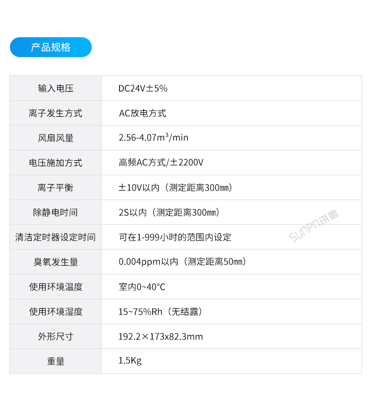 工業(yè)離子風(fēng)機-參數(shù)說明 工業(yè)離子風(fēng)機-參數(shù)說明