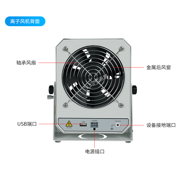 工業(yè)離子風(fēng)機-細(xì)節(jié)說明 工業(yè)離子風(fēng)機-細(xì)節(jié)說明