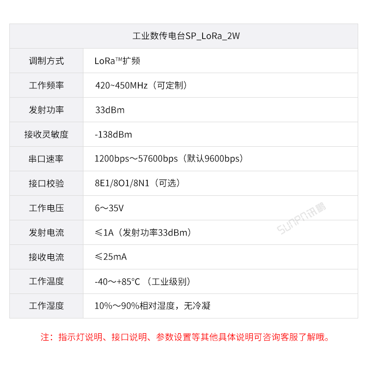 LoRa無線腕表-發射端選擇