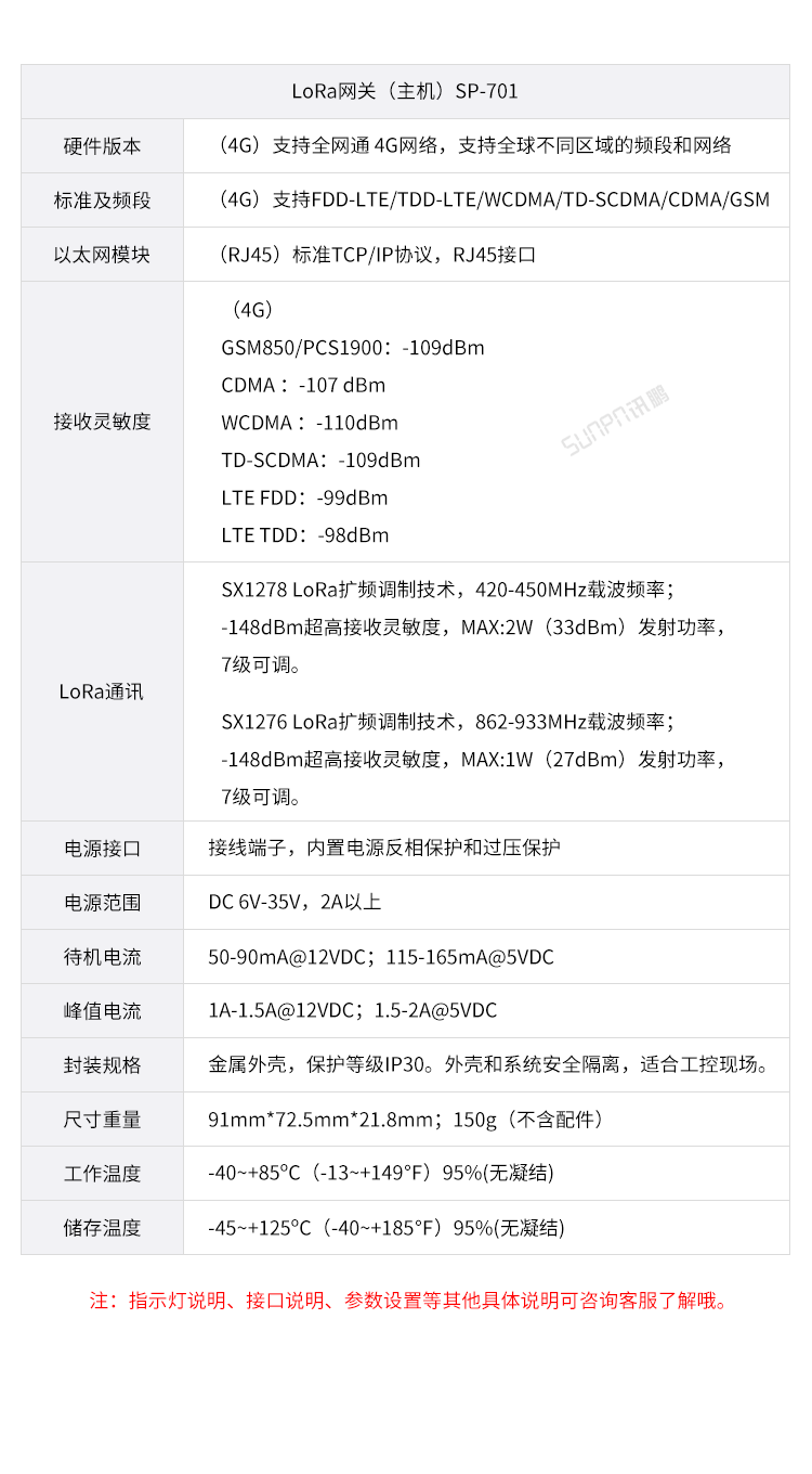 LoRa無線腕表-發射端選擇
