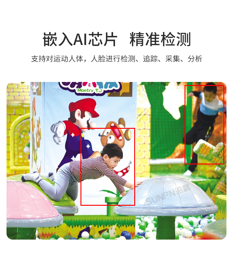 人流分析攝像頭-產品介紹 人流分析攝像頭-產品介紹