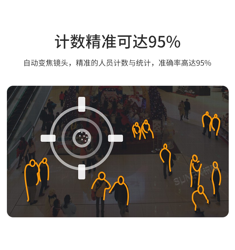 人流分析攝像頭-產品介紹 人流分析攝像頭-產品介紹