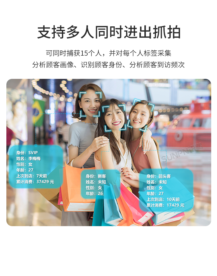 人流分析攝像頭-產品介紹 人流分析攝像頭-產品介紹