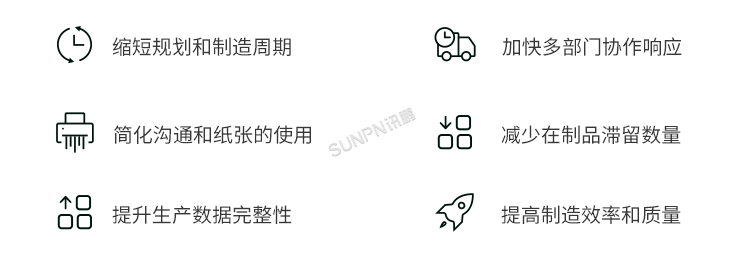 標(biāo)準(zhǔn)MES系統(tǒng) 標(biāo)準(zhǔn)MES系統(tǒng)