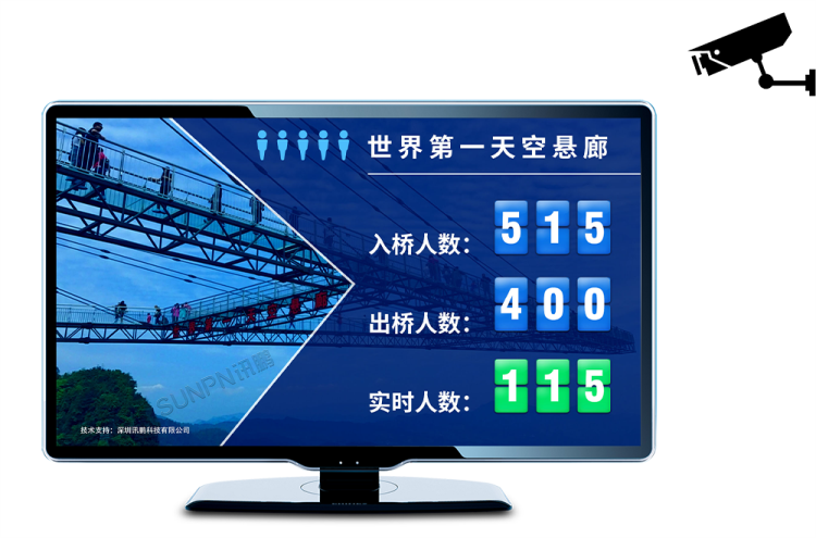 客流統(tǒng)計(jì)系統(tǒng) 客流統(tǒng)計(jì)系統(tǒng)