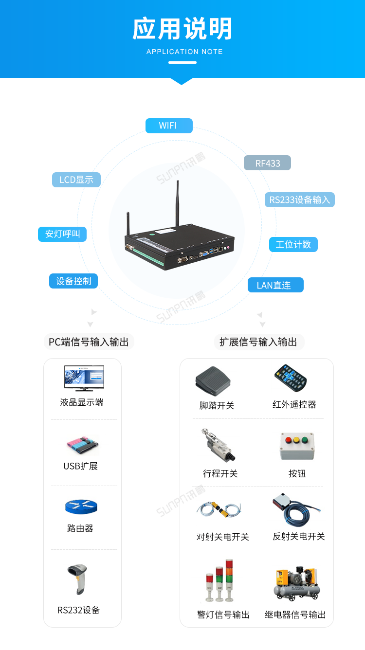 Windows小電腦終端-應(yīng)用說(shuō)明 Windows小電腦終端-應(yīng)用說(shuō)明