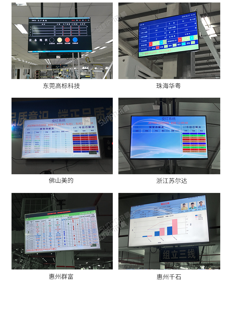 Windows小電腦終端-現(xiàn)場(chǎng)案例 Windows小電腦終端-現(xiàn)場(chǎng)案例
