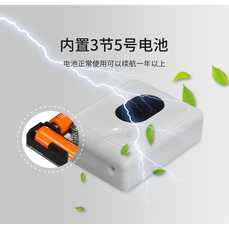 廁所無線紅外傳感器產(chǎn)品介紹 廁所無線紅外傳感器產(chǎn)品介紹