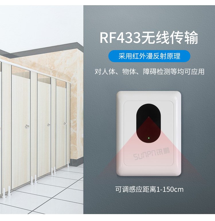 廁所無線紅外傳感器產(chǎn)品介紹 廁所無線紅外傳感器產(chǎn)品介紹