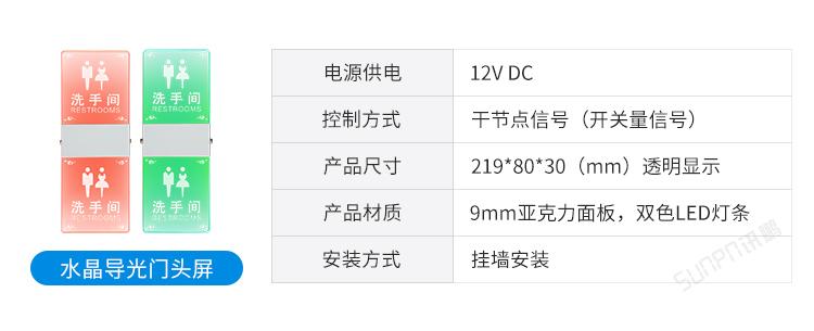 廁位門頭屏款式 廁位門頭屏款式