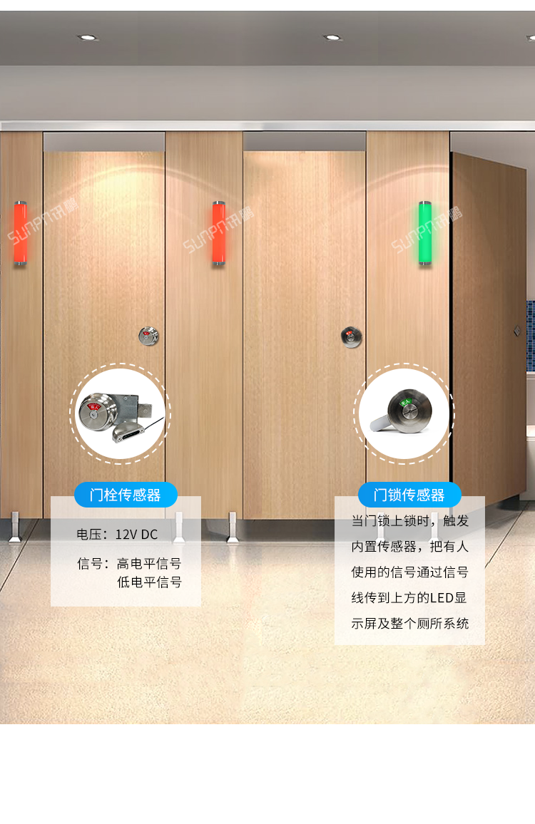 廁所有人無人雙色燈采集方式 廁所有人無人雙色燈采集方式