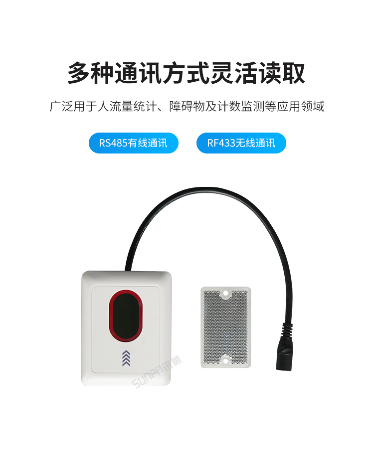 人流量計數器-產品介紹 人流量計數器-產品介紹