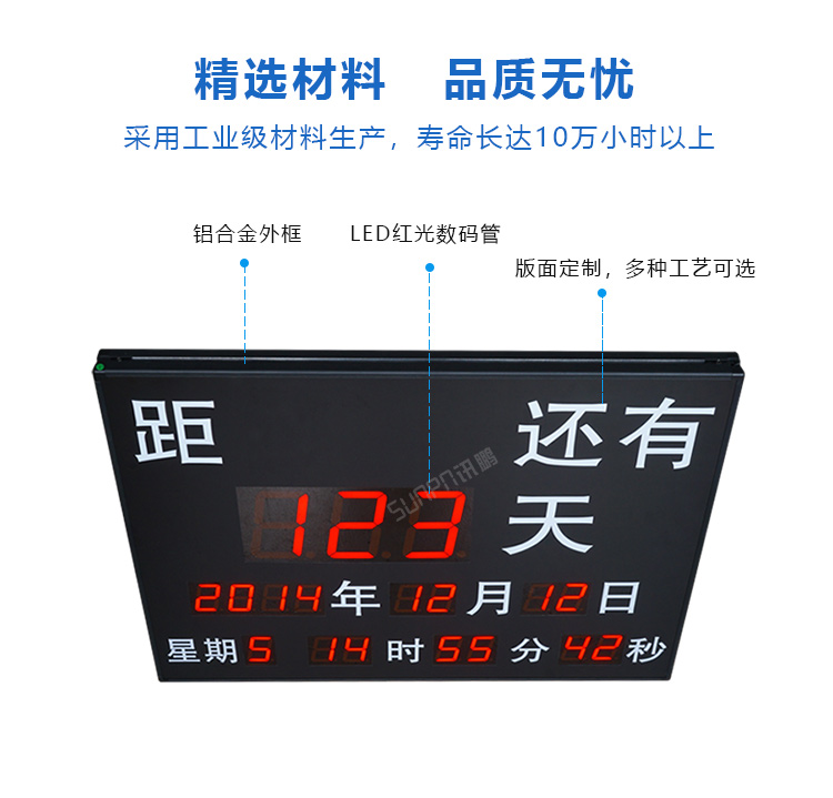 LED天數(shù)倒計(jì)時(shí)牌-產(chǎn)品介紹 LED天數(shù)倒計(jì)時(shí)牌-產(chǎn)品介紹