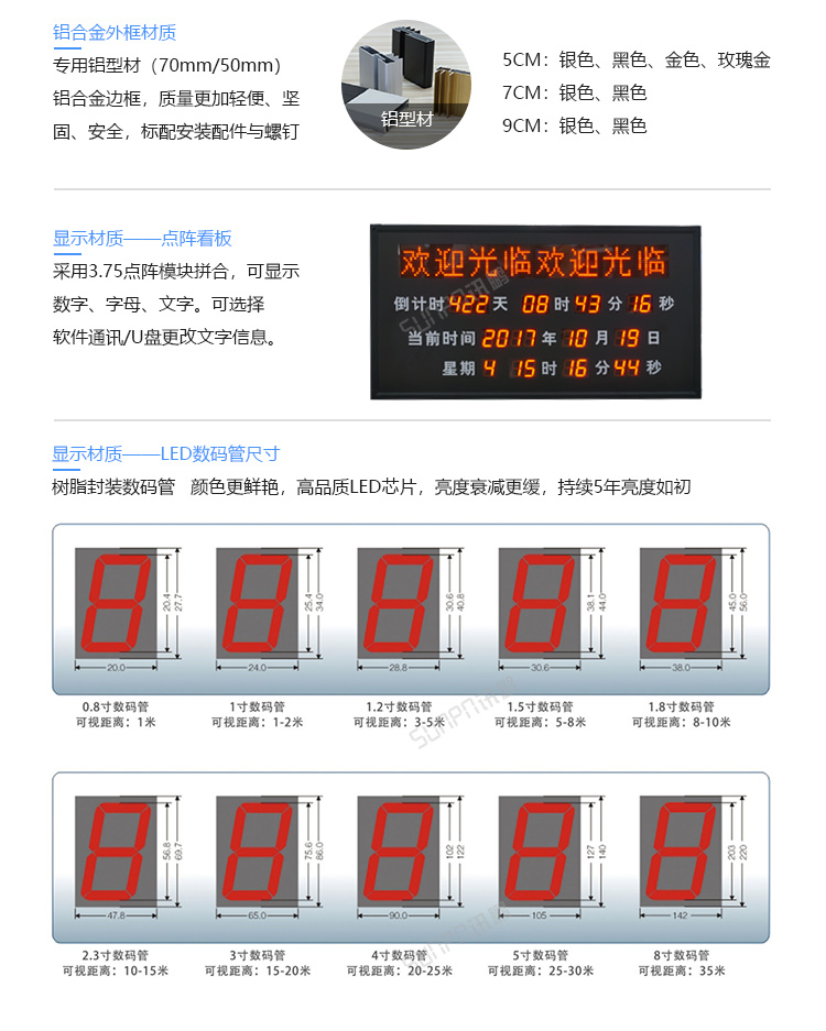 LED天數(shù)倒計(jì)時(shí)牌-產(chǎn)品定制參考 LED天數(shù)倒計(jì)時(shí)牌-產(chǎn)品定制參考