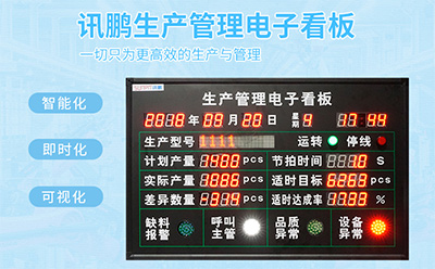 生產管理電子看板 生產管理電子看板