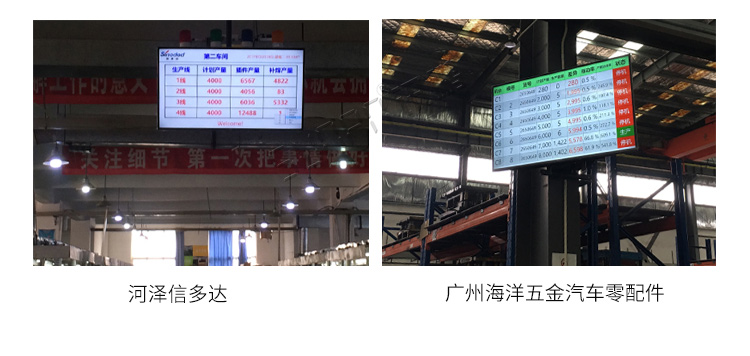 生產管理電子看板-現場案例 生產管理電子看板-現場案例