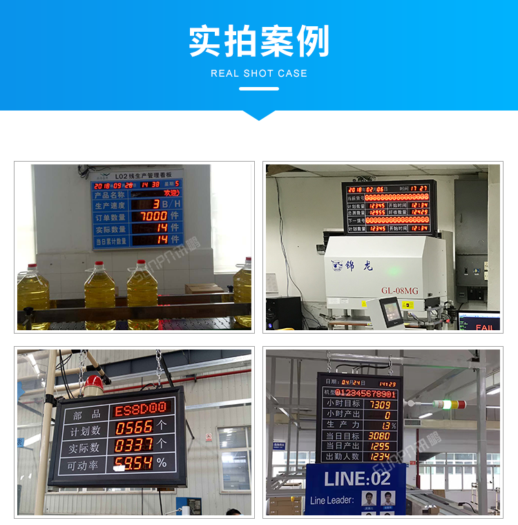 目視化管理電子看板-實拍案例 目視化管理電子看板-實拍案例