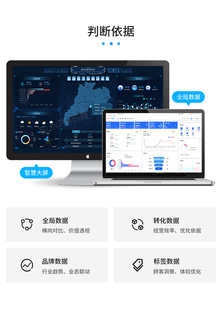 客流攝像頭分析統計系統-判斷依據 客流攝像頭分析統計系統-判斷依據