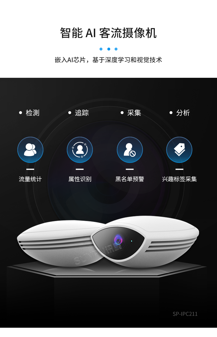 客流攝像頭分析統計系統-產品介紹 客流攝像頭分析統計系統-產品介紹