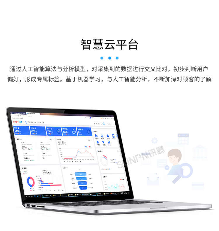 客流攝像頭分析統計系統-智慧云平臺 客流攝像頭分析統計系統-智慧云平臺