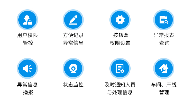 安燈andon系統-客戶端功能介紹 安燈andon系統-客戶端功能介紹