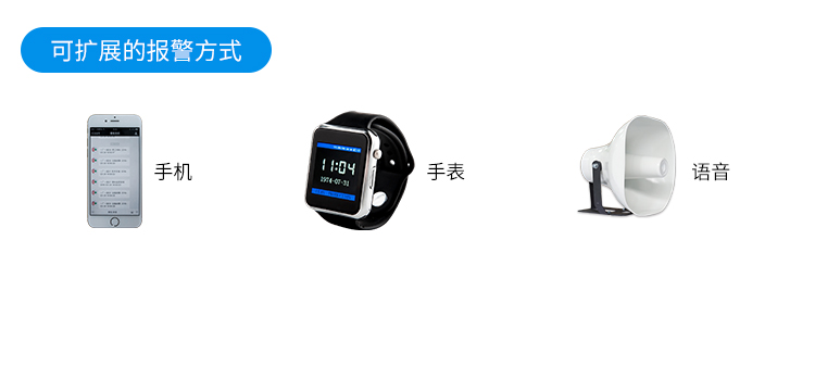 安燈andon系統-部分案例參考 安燈andon系統-部分案例參考