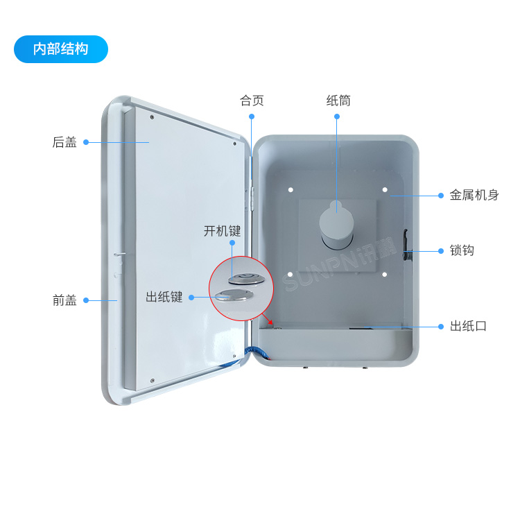 公廁智能取紙機-細節說明 公廁智能取紙機-細節說明