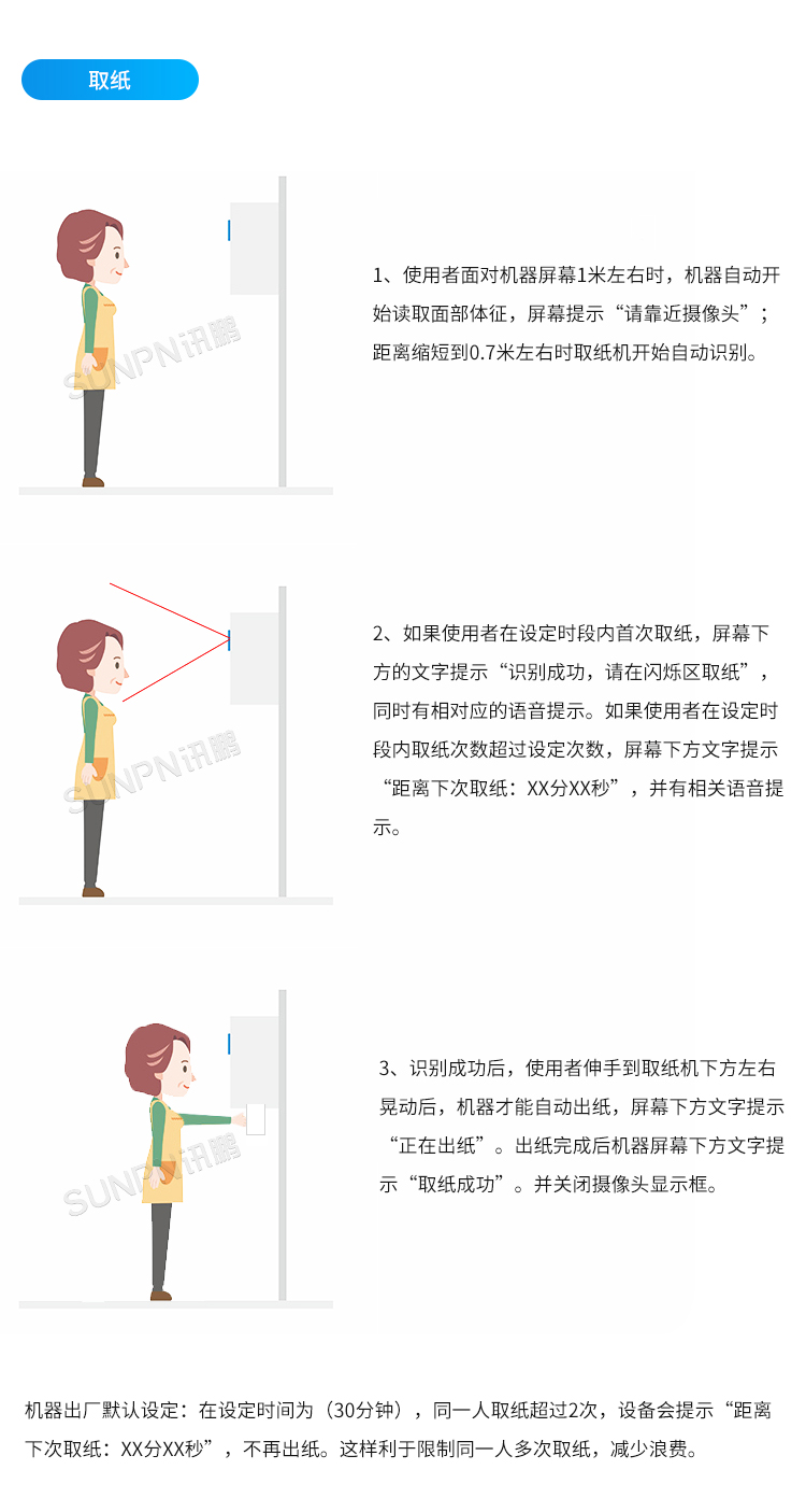 公廁智能取紙機-操作說明 公廁智能取紙機-操作說明