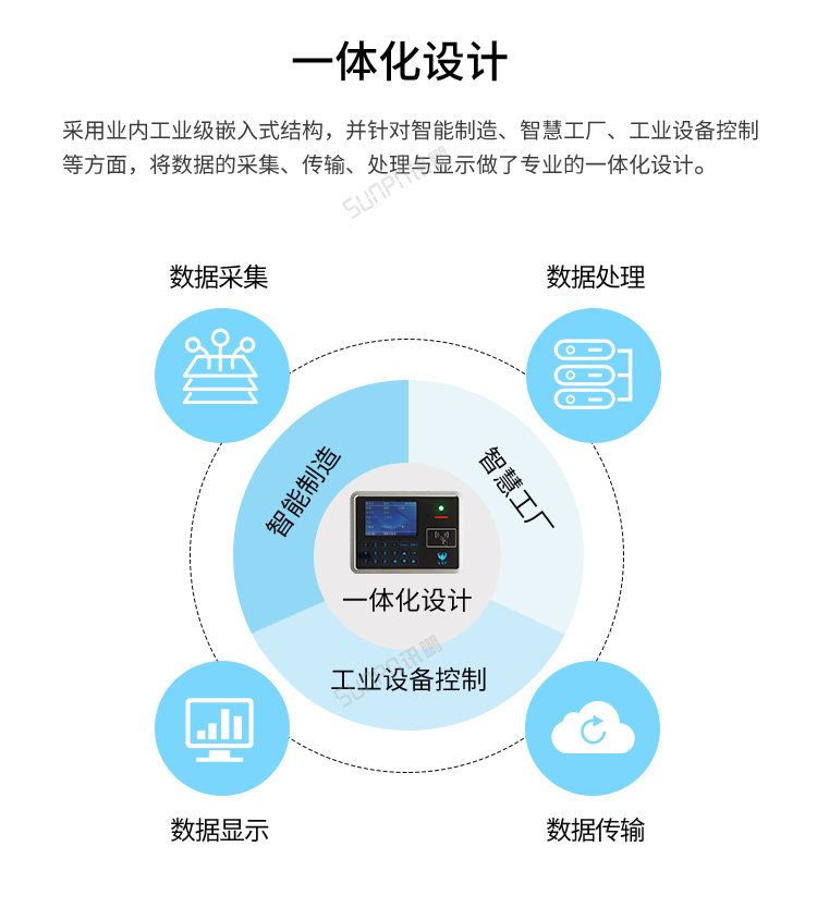 MES系統工位機-一體化設計