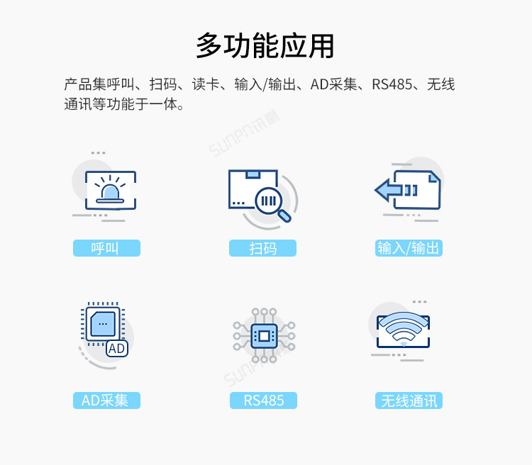 MES系統工位機-多功能應用
