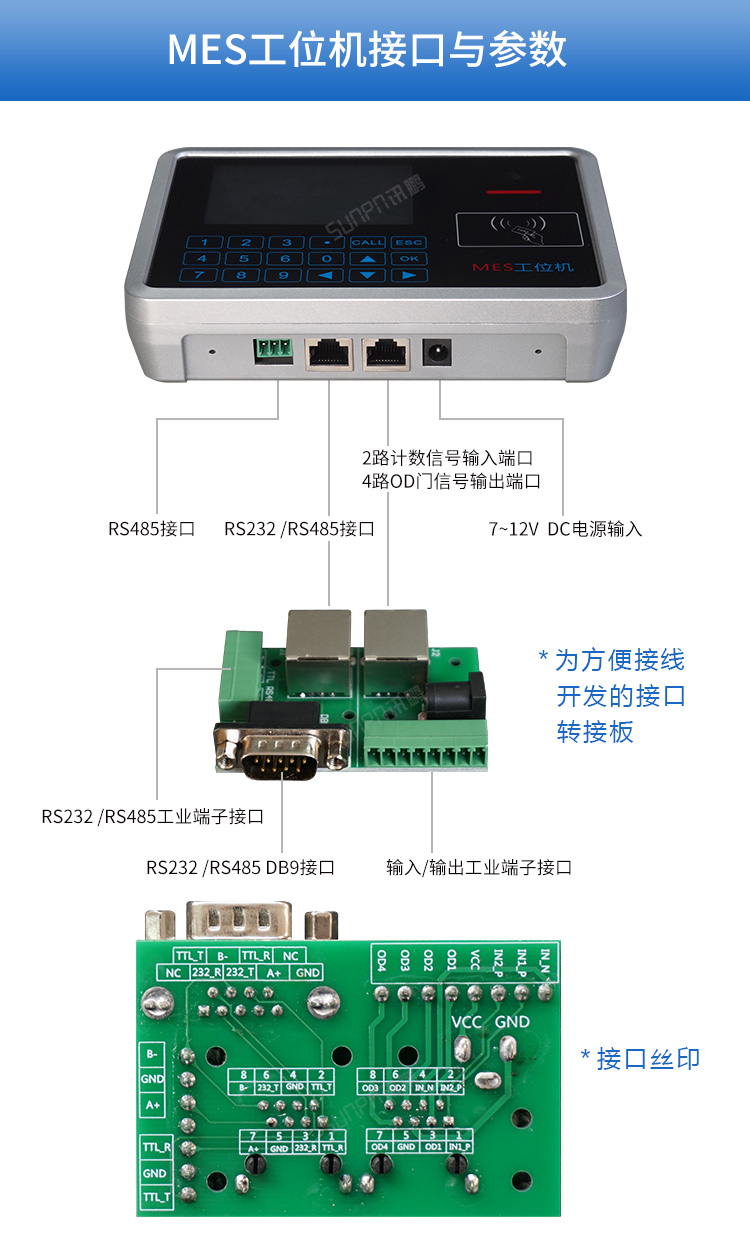 MES系統工位機-接口與參數