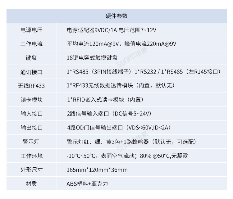 MES系統工位機-接口與參數