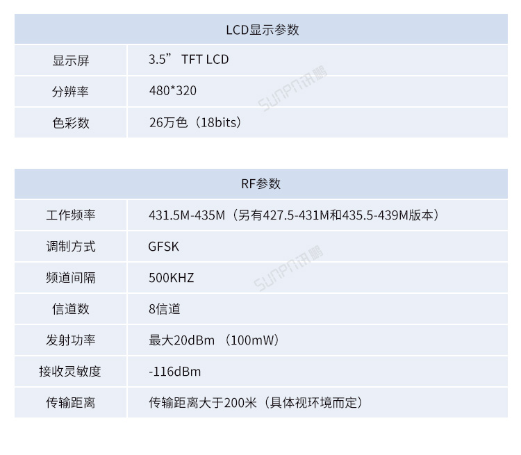 MES系統工位機-接口與參數