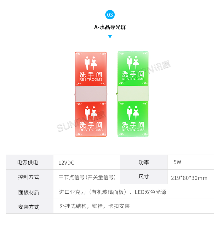 公廁有人無(wú)人指示牌-硬件解決方案 公廁有人無(wú)人指示牌-硬件解決方案
