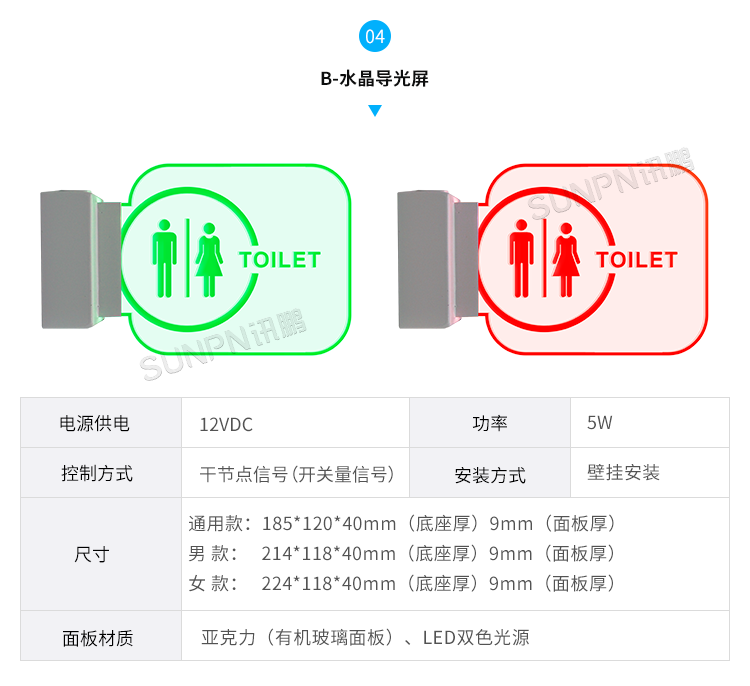 公廁有人無(wú)人指示牌-硬件解決方案 公廁有人無(wú)人指示牌-硬件解決方案