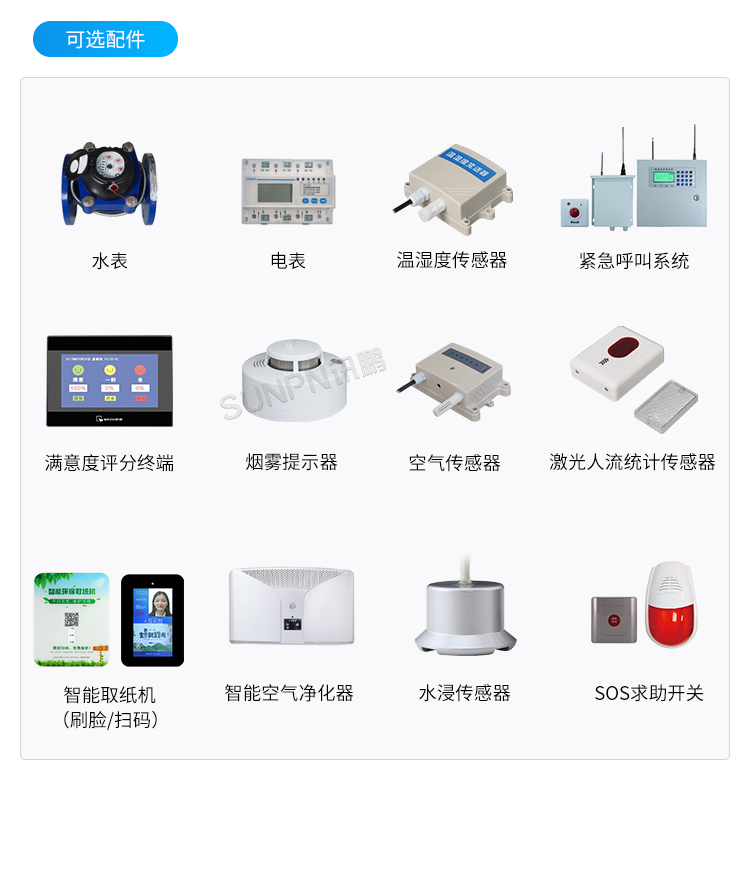 公廁有人無(wú)人指示牌-硬件解決方案 公廁有人無(wú)人指示牌-硬件解決方案