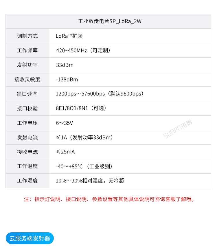 智能安燈系統-發射端選擇 智能安燈系統-發射端選擇