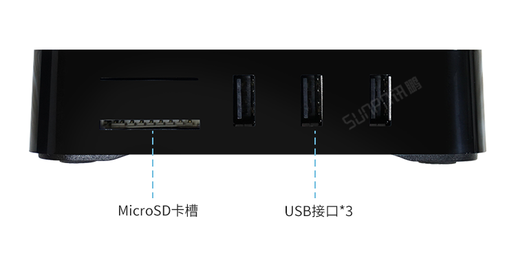 E-SOP電子生產作業指導書-細節說明 E-SOP電子生產作業指導書-細節說明