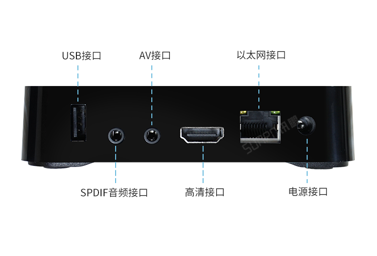 E-SOP電子生產作業指導書-細節說明 E-SOP電子生產作業指導書-細節說明