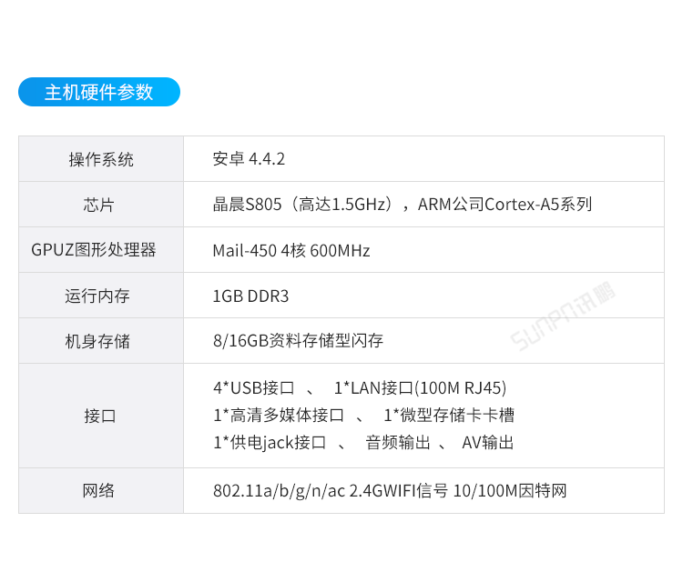 E-SOP電子生產作業指導書-主機硬件參數 E-SOP電子生產作業指導書-主機硬件參數