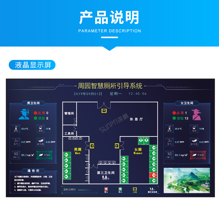 智慧公廁管理系統-產品說明 智慧公廁管理系統-產品說明