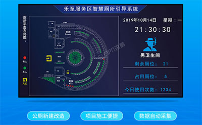 智慧廁所引導系統