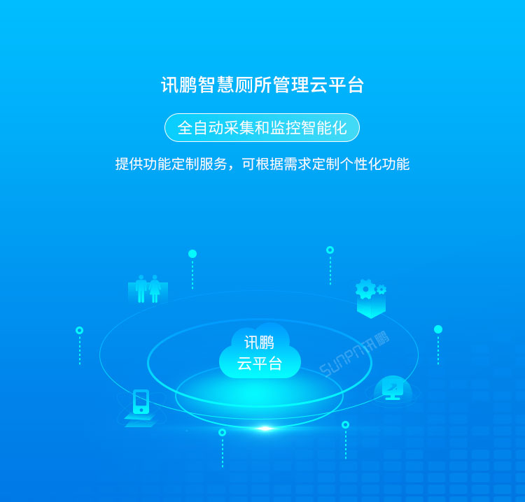 智慧廁所引導系統-產品介紹