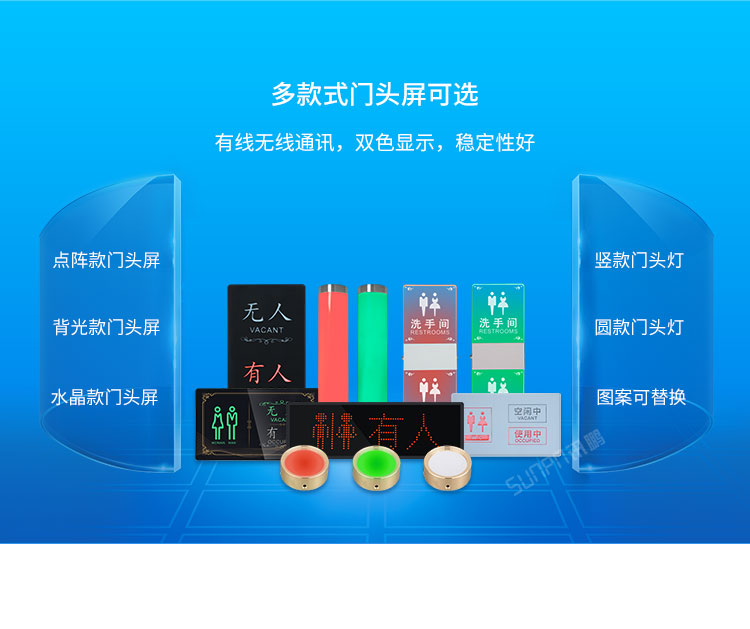 智慧廁所引導系統-產品介紹