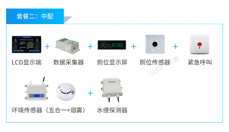 智慧廁所引導系統-系統套餐