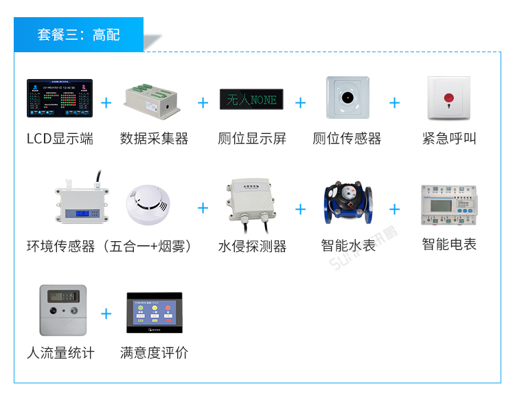 智慧廁所引導系統-系統套餐