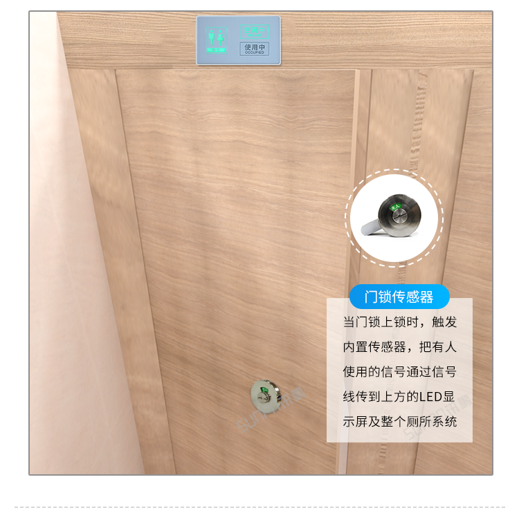 智慧廁所引導系統-采集方式
