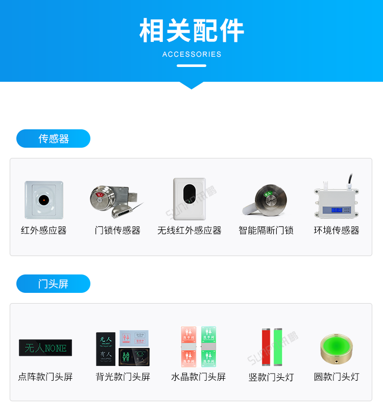 智慧廁所引導系統-相關配件