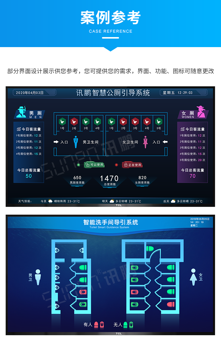 智慧廁所引導系統-案例參考